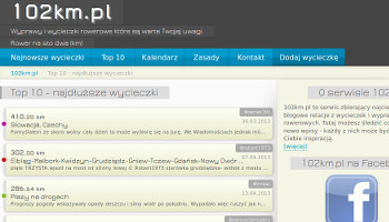 wygląd relacji na stronie głównej